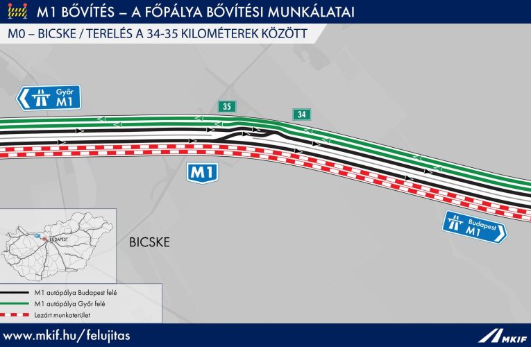 Új forgalmi rend lépett életbe az M1-es autópályán