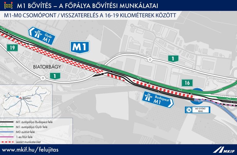 Aki megszokásból vezet, könnyen hibázhat
